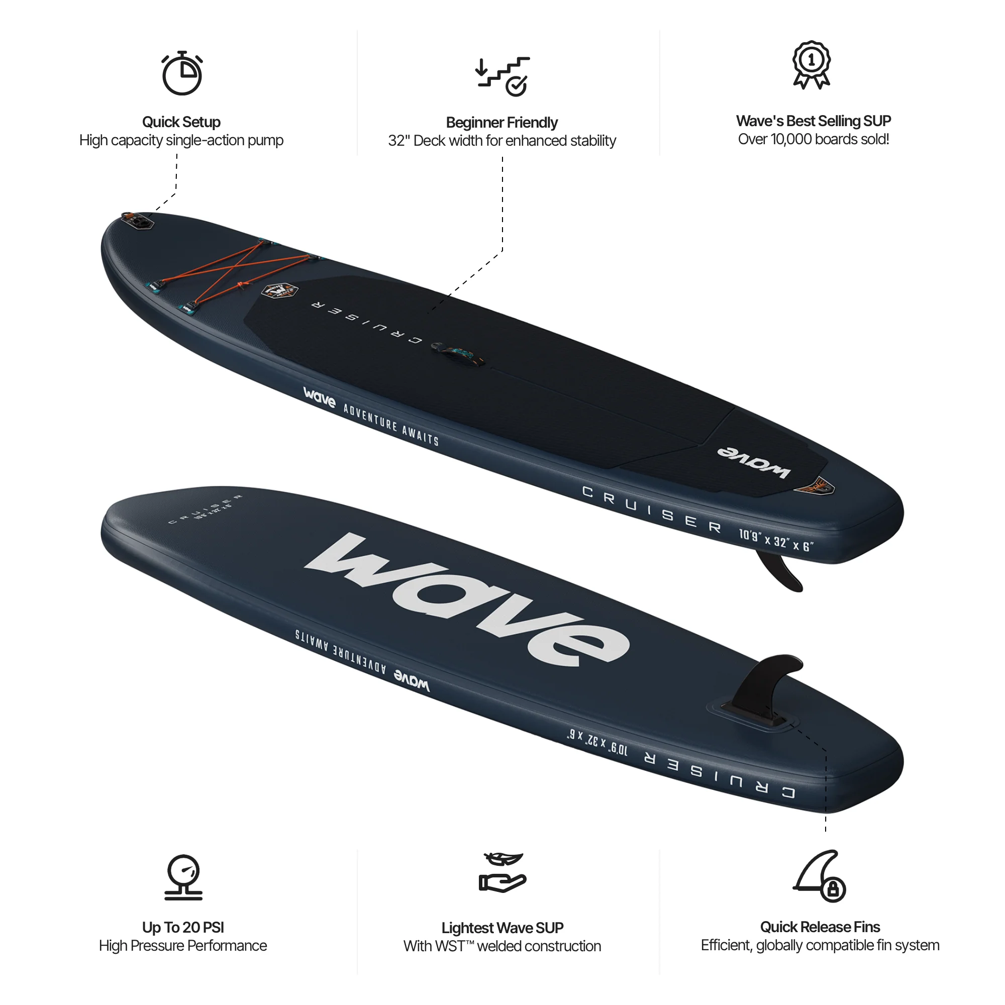 Cruiser 3.0 SUP | Inflatable Paddleboard | 10'9ft - Image 6