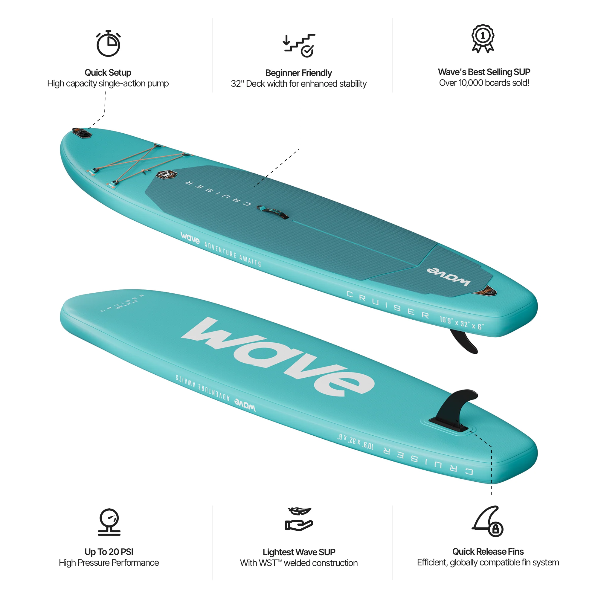 Cruiser 3.0 SUP | Inflatable Paddleboard | 10'9ft - Image 7