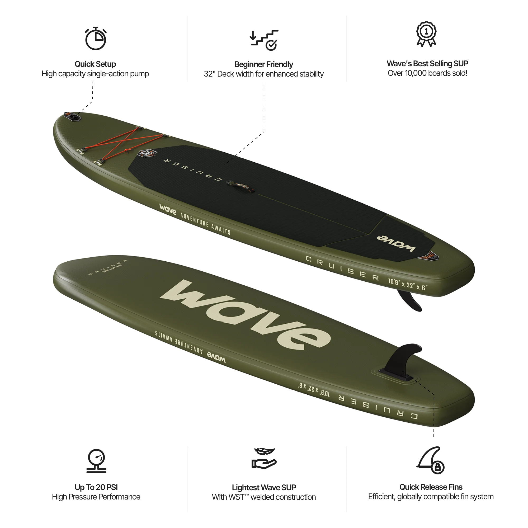 Cruiser 3.0 SUP | Inflatable Paddleboard | 10'9ft - Image 8