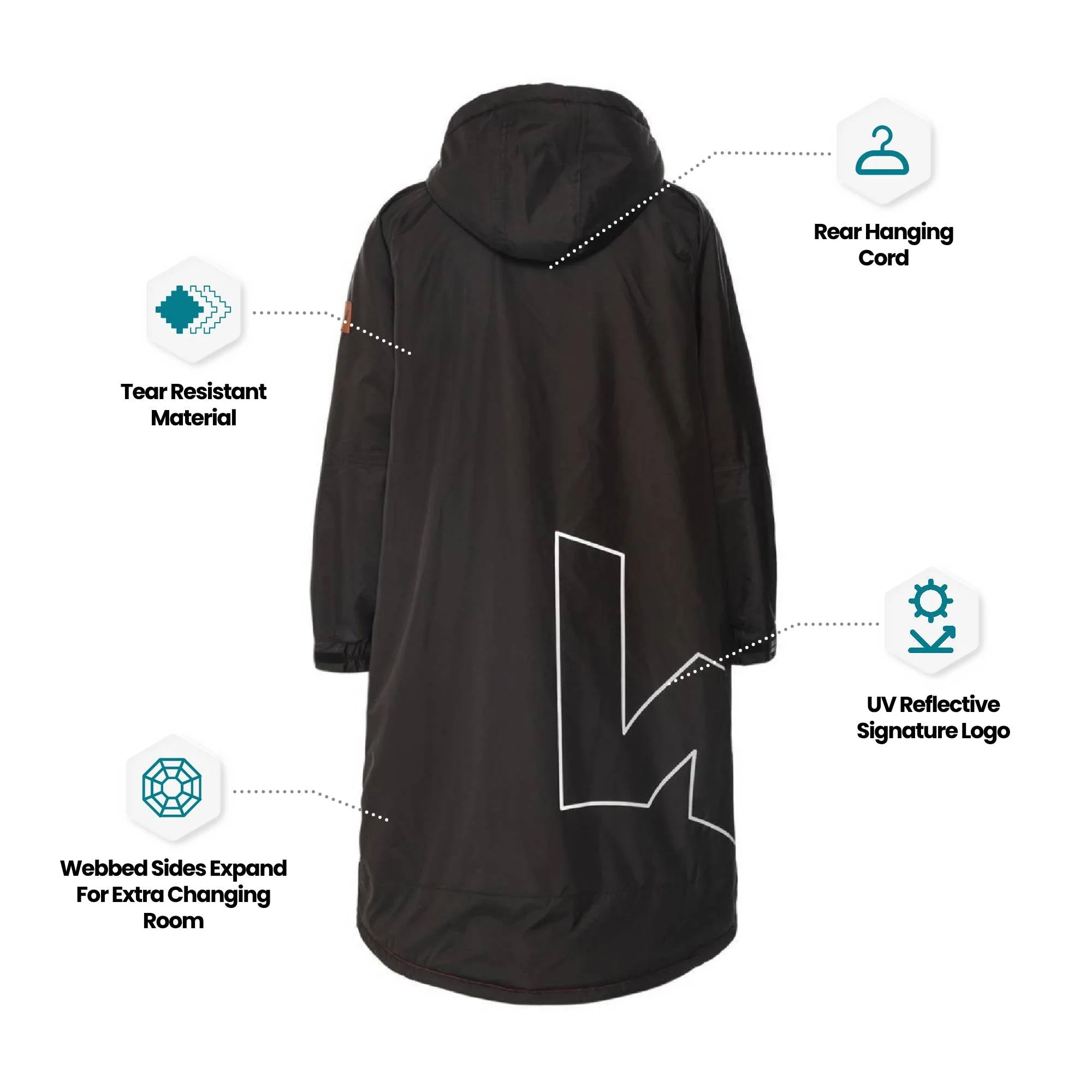 Fleece-Lined Changing Robe | Unisex - Image 11