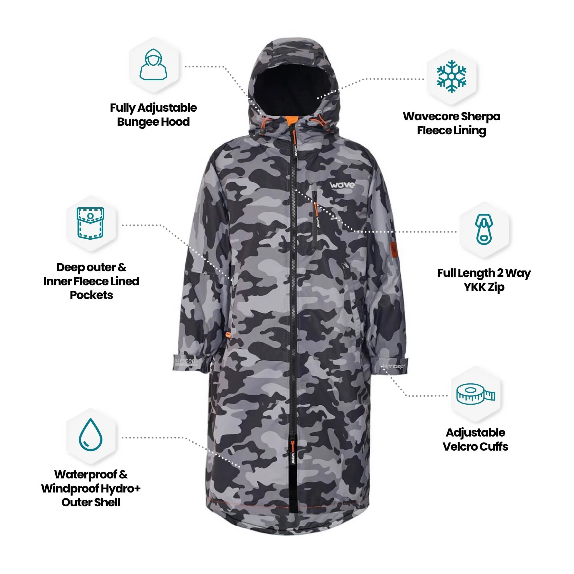 Fleece-Lined Changing Robe | Unisex - Image 17