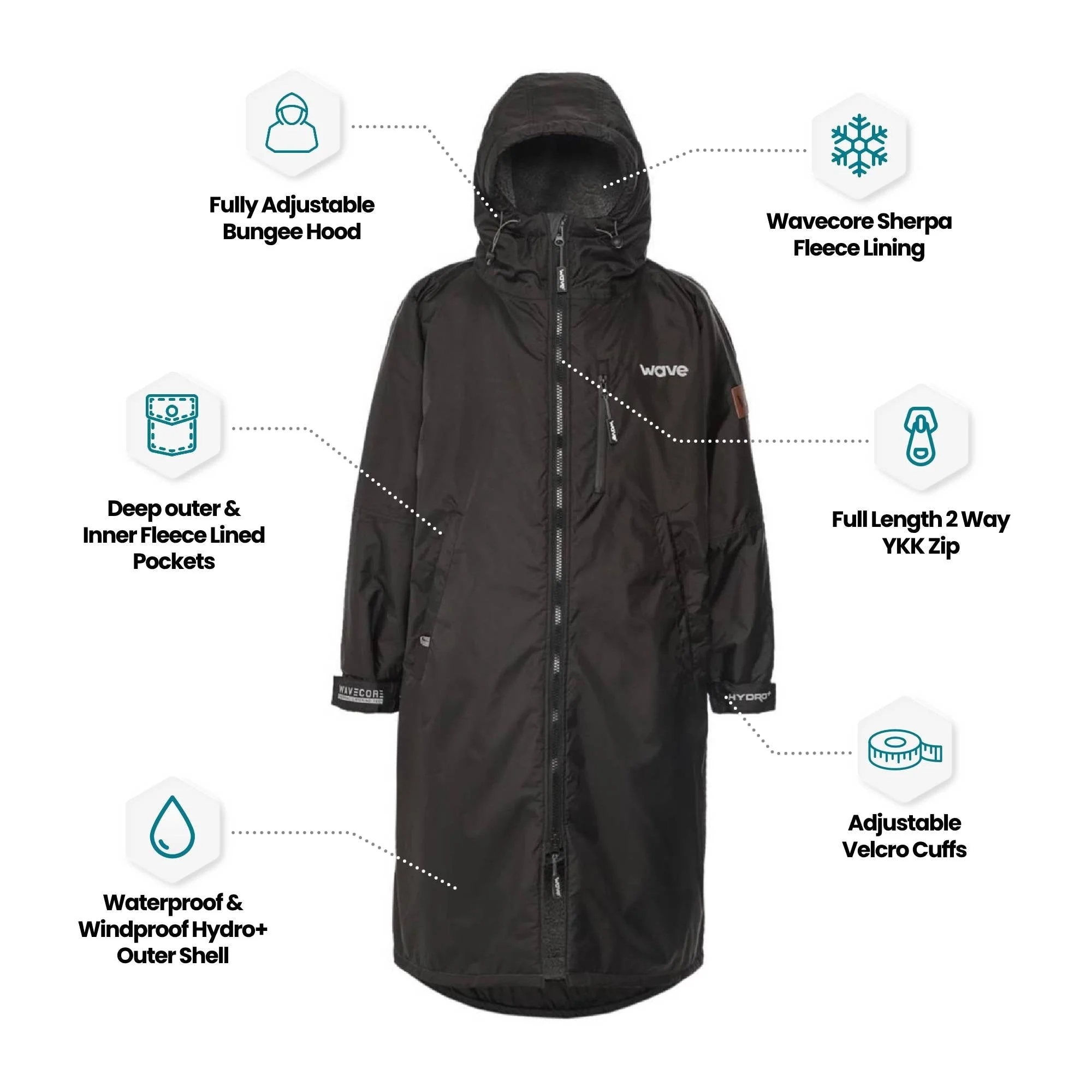 Fleece-Lined Changing Robe | Unisex - Image 3