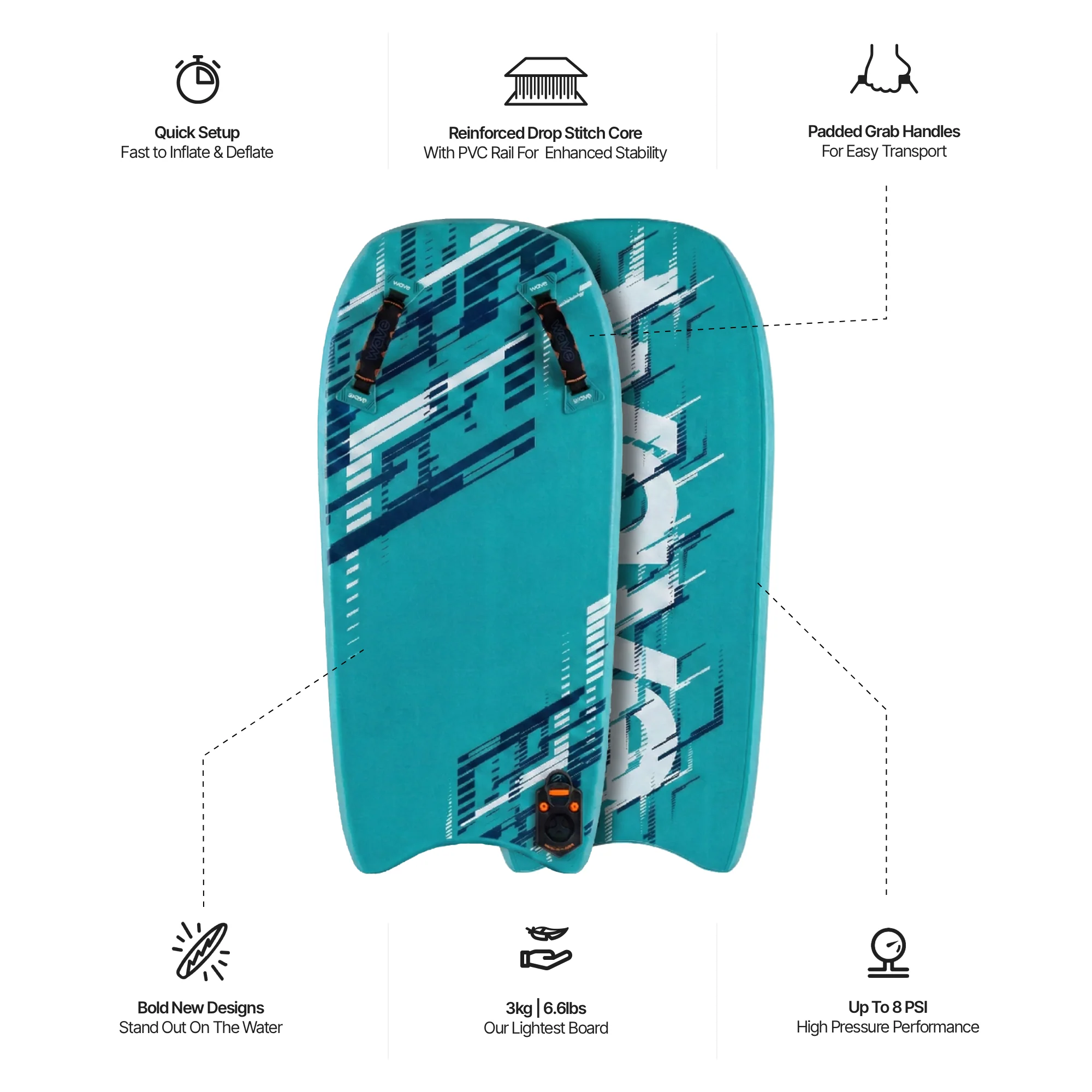 Wave Hopper 3.0 | Inflatable Body Board - Image 5