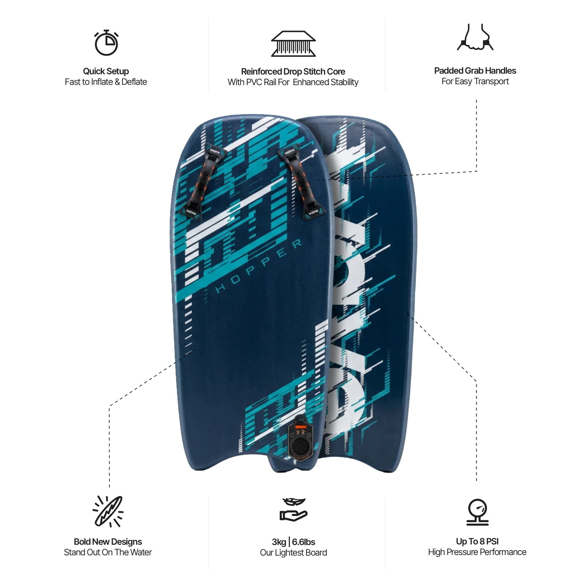 Wave Hopper 3.0 | Inflatable Body Board - Image 6