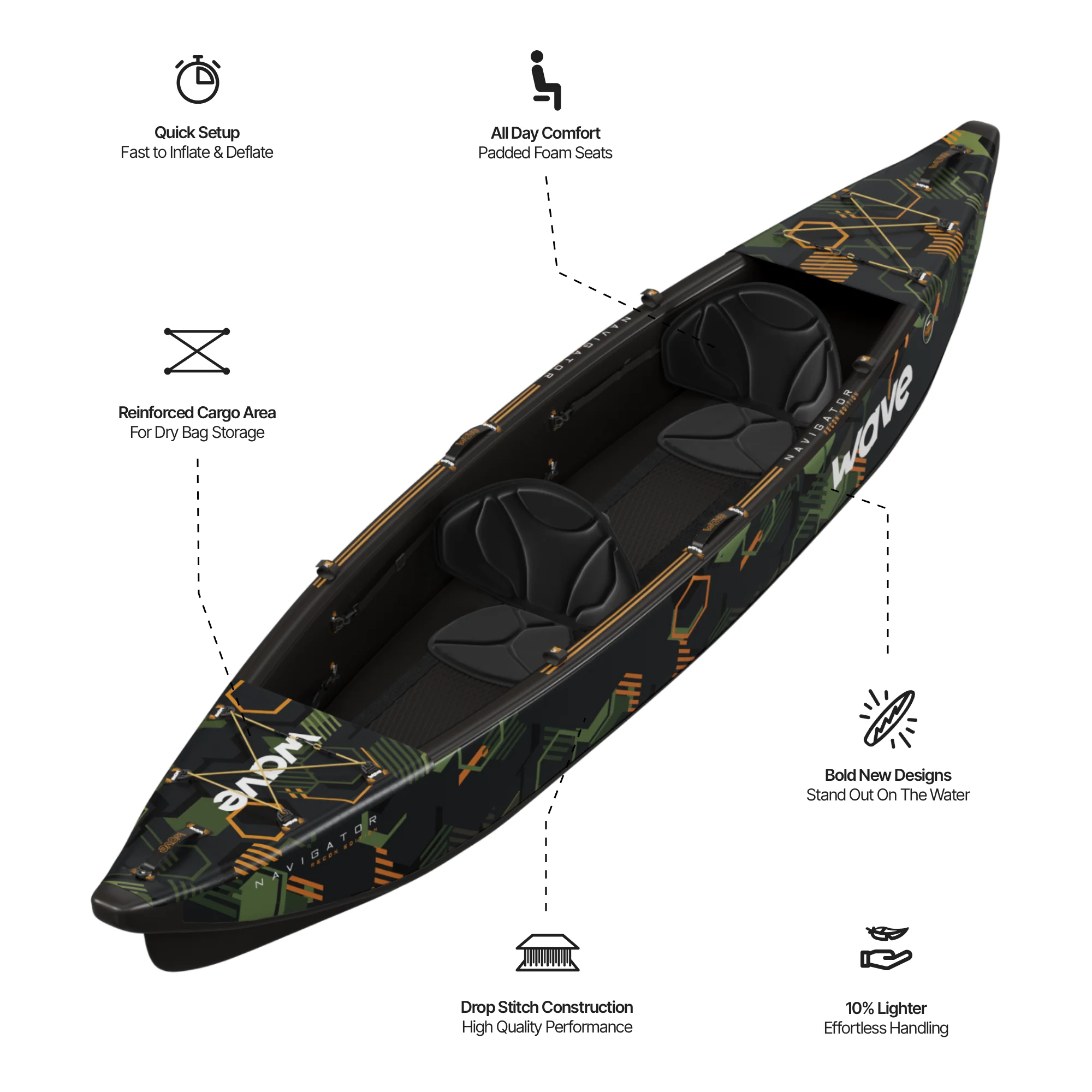 Navigator 3.0 | Inflatable Kayak | Drop-Stitch - Image 8