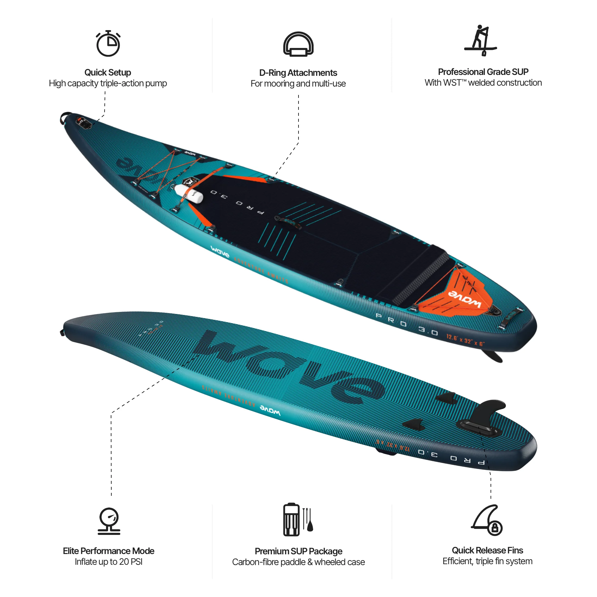 Pro 3.0 SUP | Inflatable Paddleboard | 12'6ft - Image 4