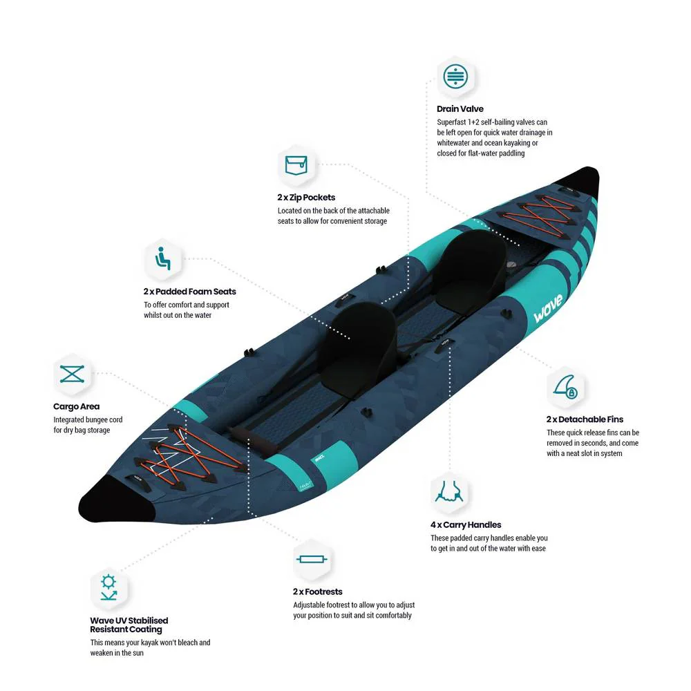 Roamer | Inflatable Kayak | PU-Stitch | 1-2/2-3 Seater - Image 6