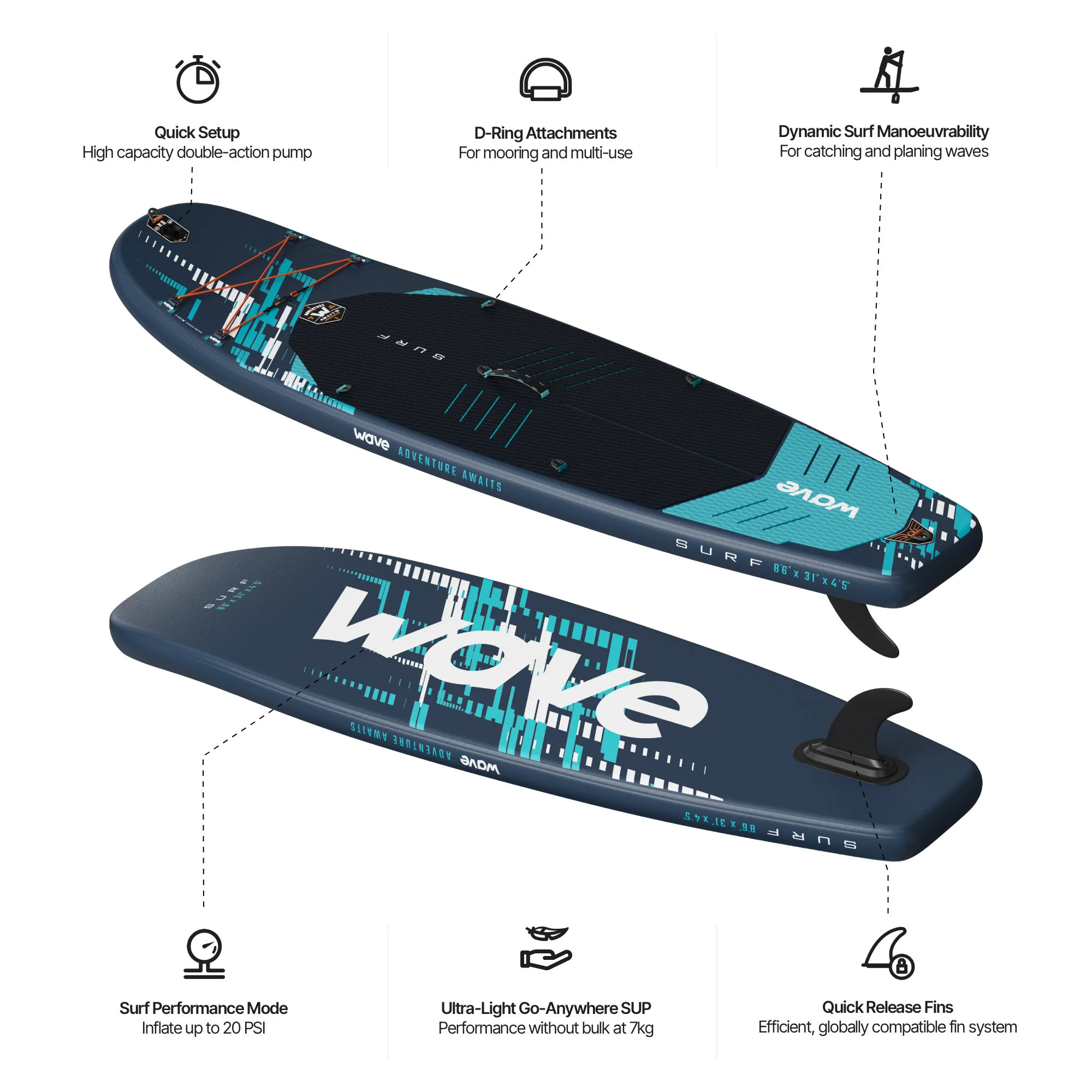 Surf 3.0 SUP | Inflatable Stand-Up Paddleboard | Surf SUP Package | 8.6ft - Image 5