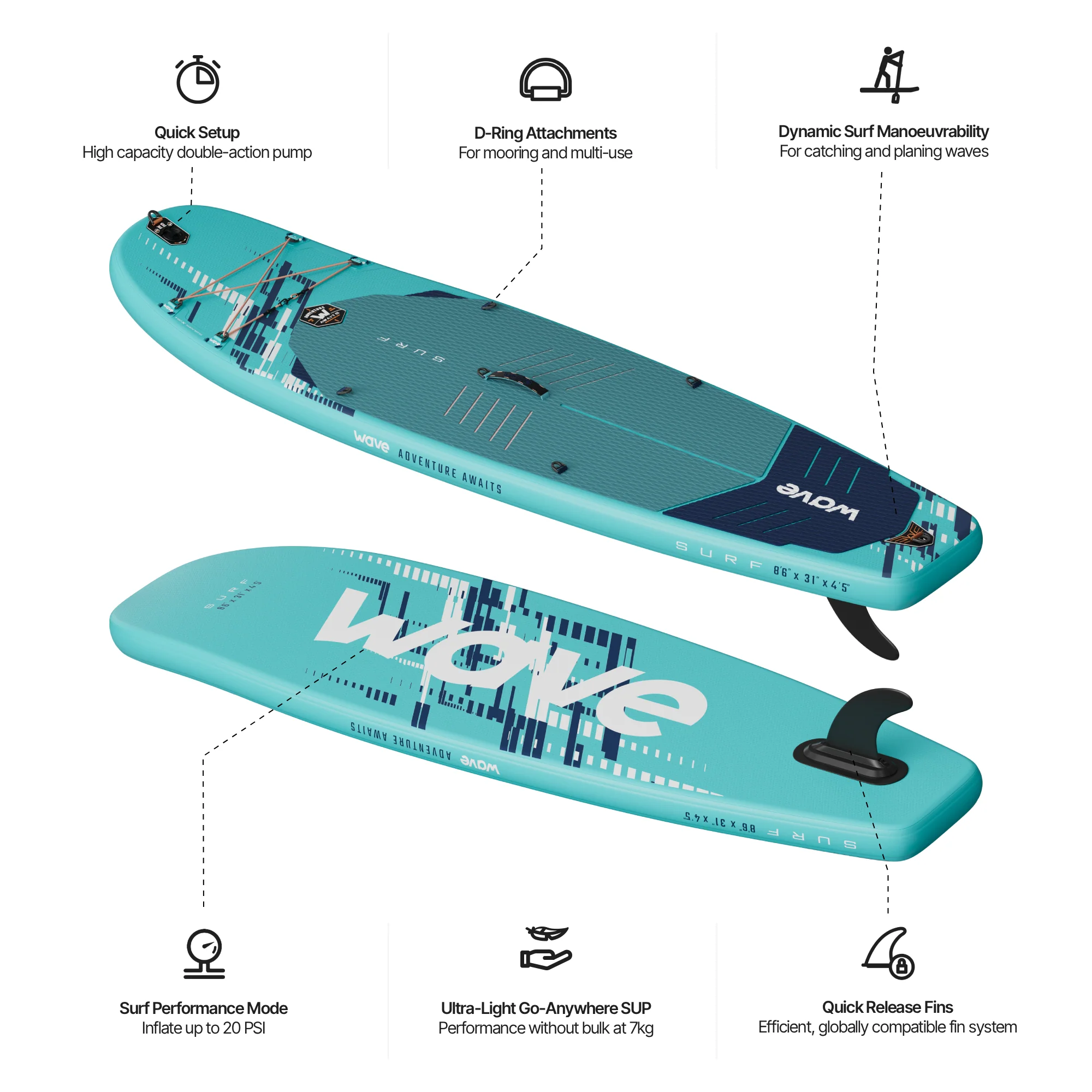 Surf 3.0 SUP | Inflatable Stand-Up Paddleboard | Surf SUP Package | 8.6ft - Image 6
