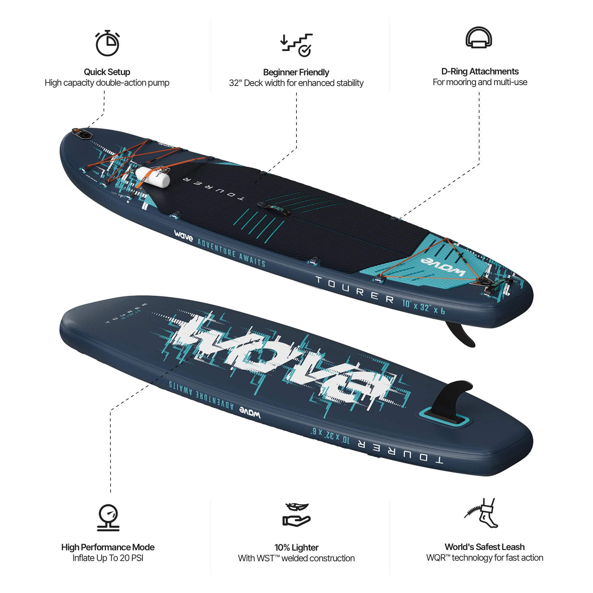 Tourer 3.0 SUP | Inflatable Paddleboard | 10'3/11'3ft - Image 11