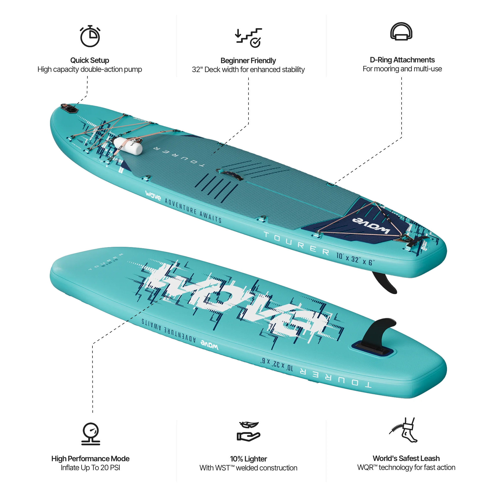 Tourer 3.0 SUP | Inflatable Paddleboard | 10'3/11'3ft - Image 12