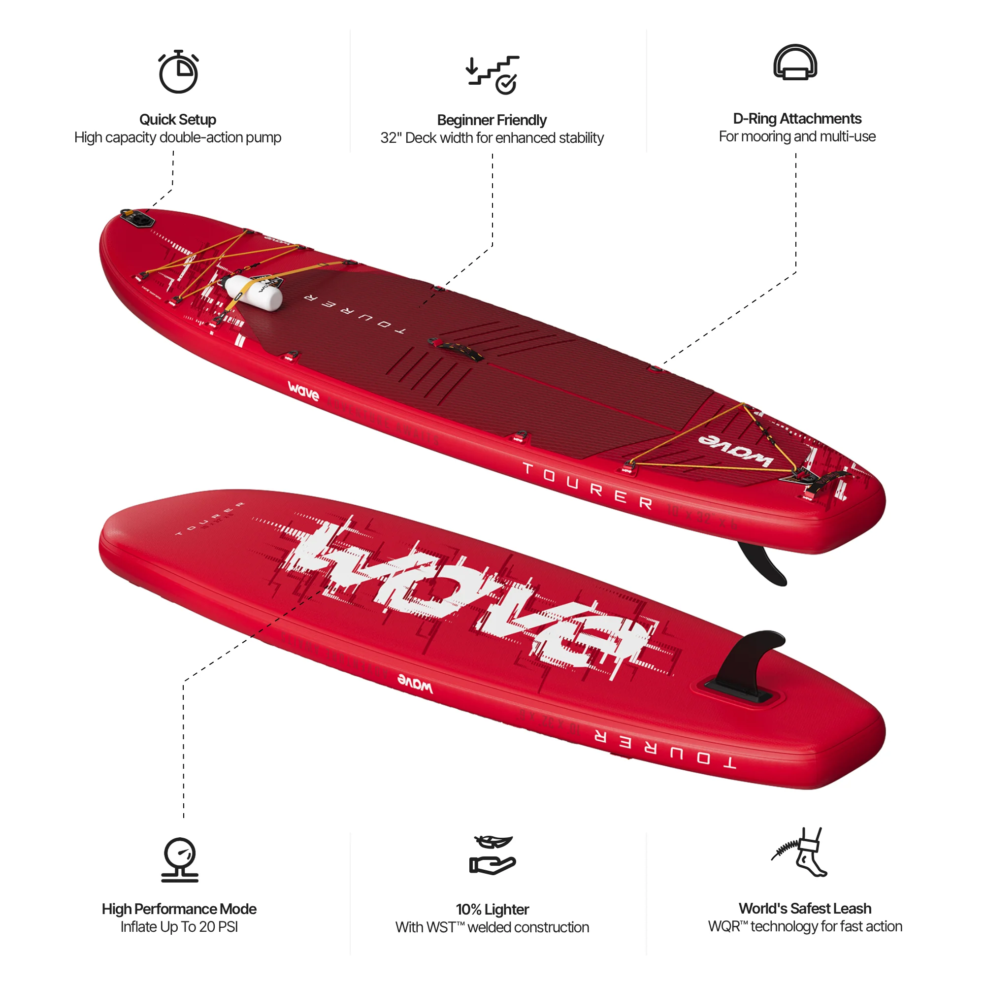 Tourer 3.0 SUP | Inflatable Paddleboard | 10'3/11'3ft - Image 13