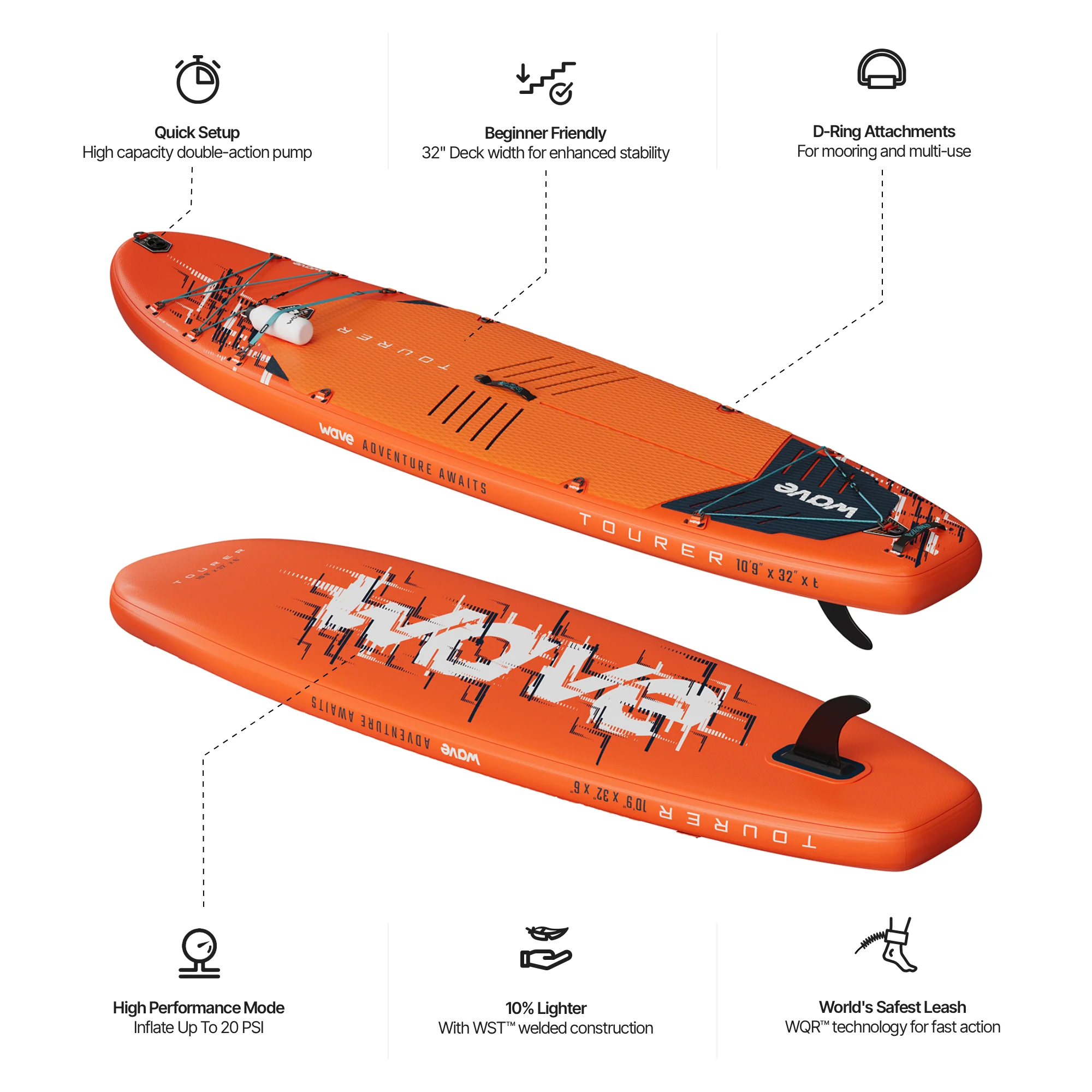 Tourer 3.0 SUP | Inflatable Paddleboard | 10'3/11'3ft - Image 15