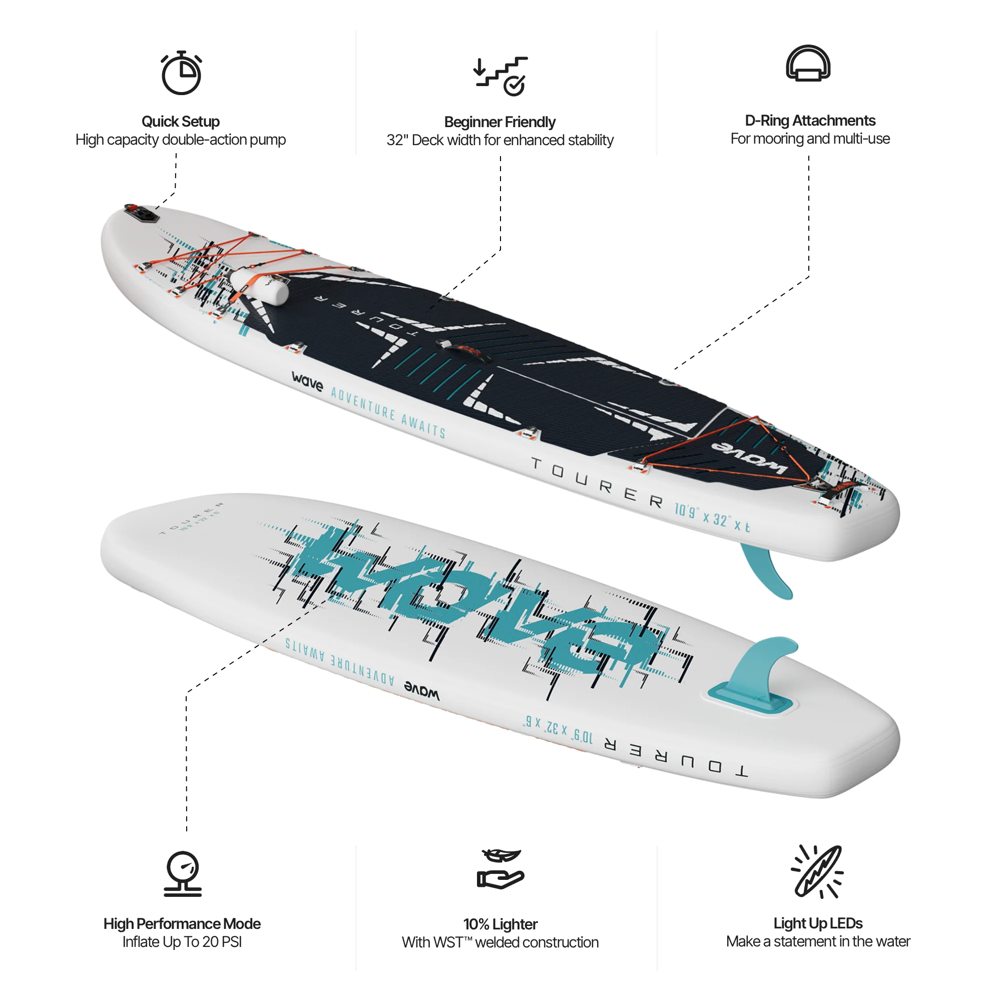 Tourer LED 3.0 SUP | Inflatable Paddle Board | 10'3ft - Image 4