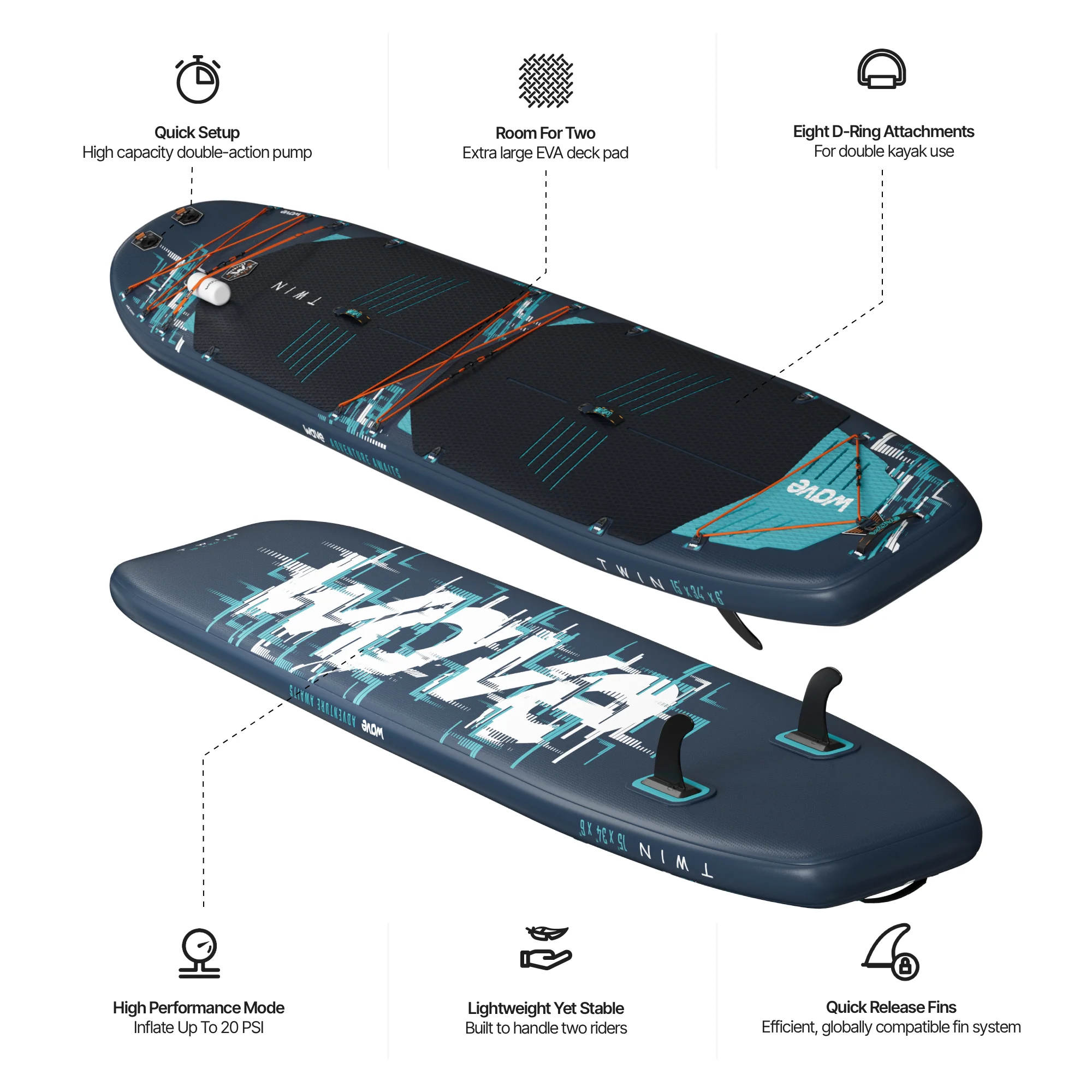 Tourer 3.0 SUP | Inflatable Paddleboard | 10'3/11'3ft - Image 17