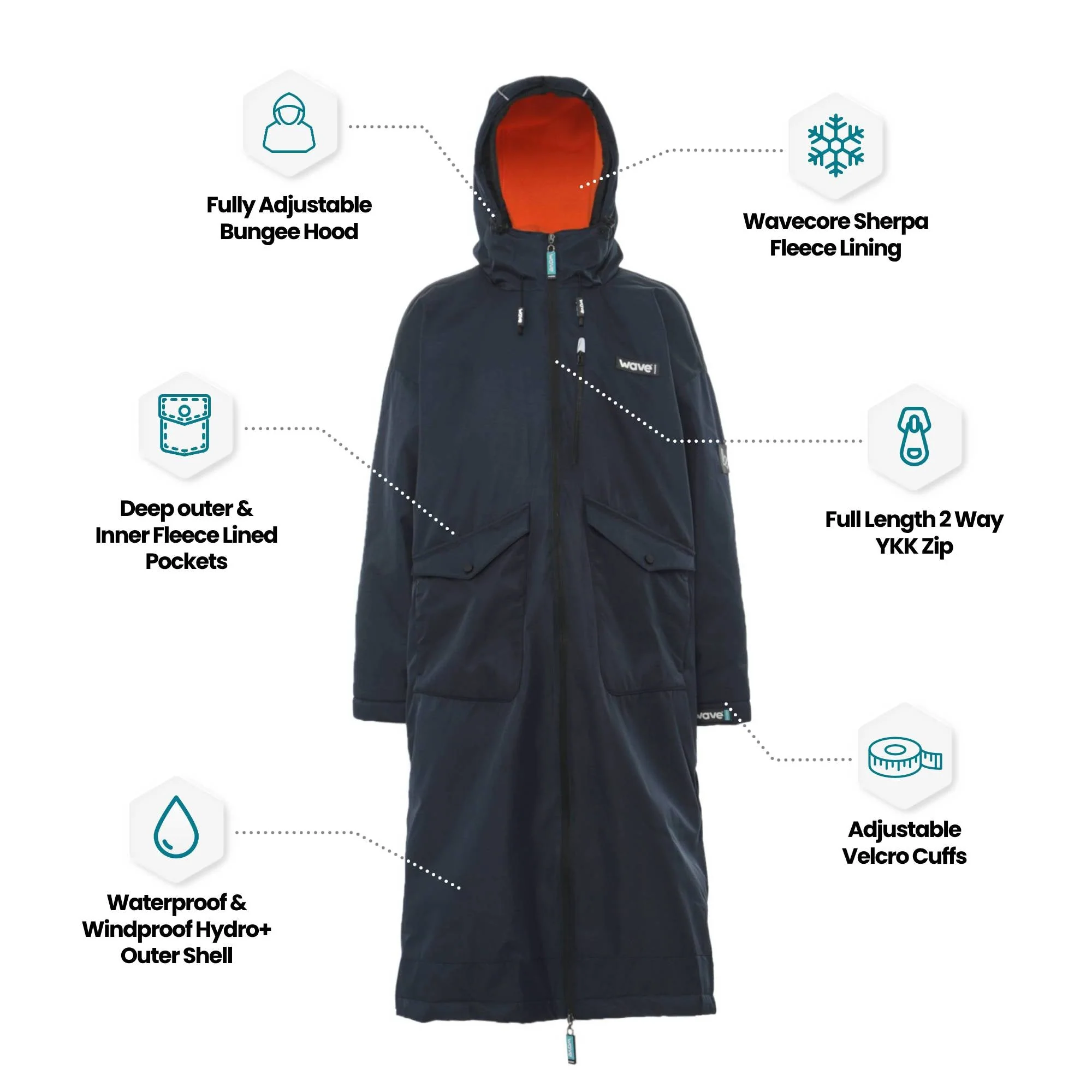 3 in 1 Changing Robe | Unisex - Image 11