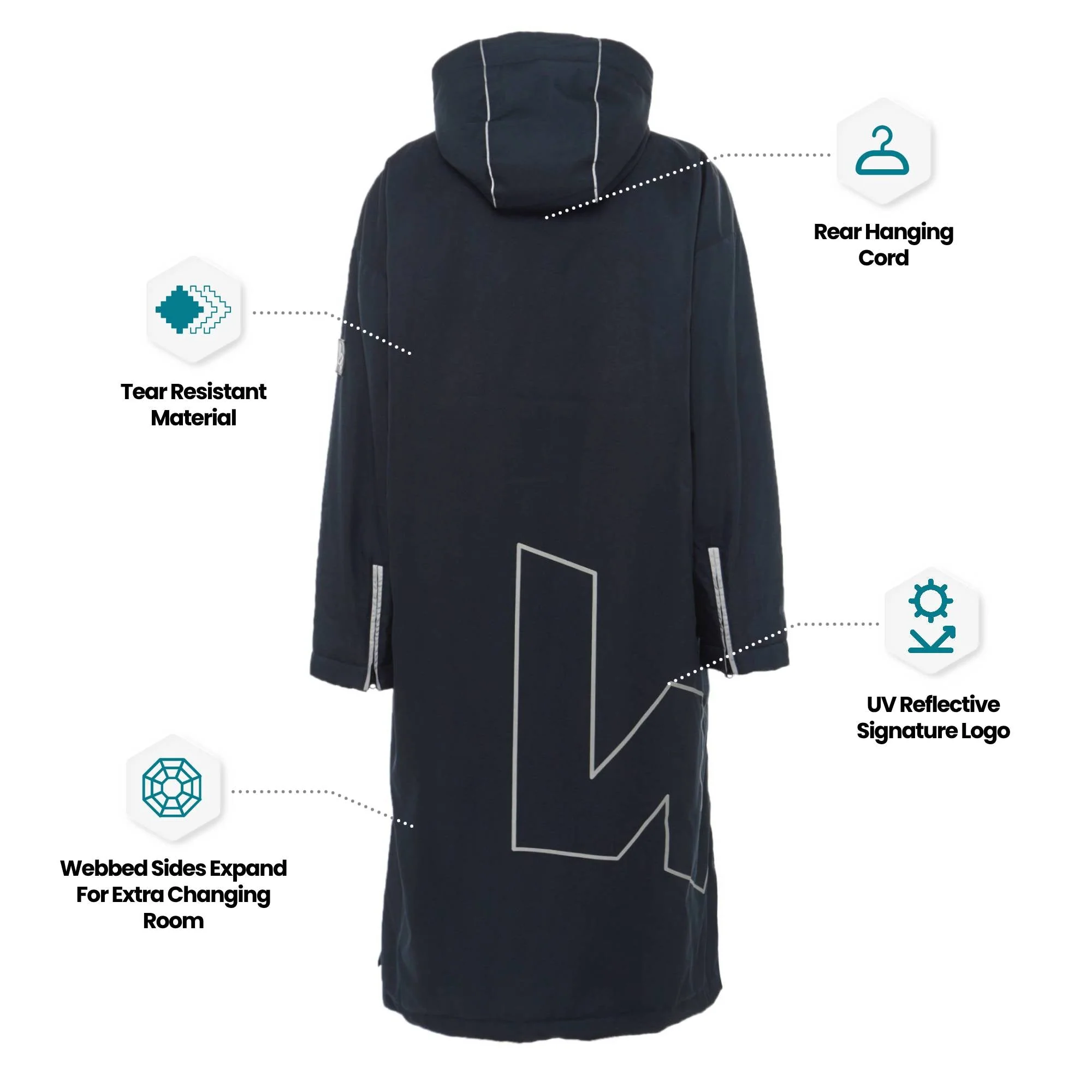 3 in 1 Changing Robe | Unisex - Image 12