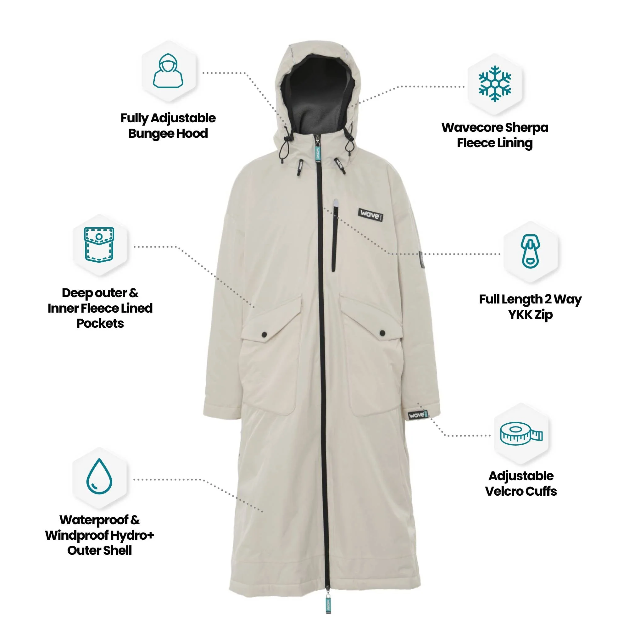 3 in 1 Changing Robe | Unisex - Image 3
