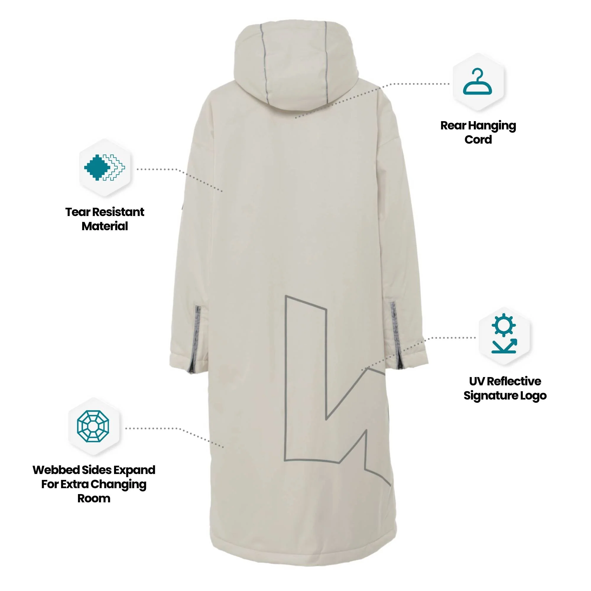 3 in 1 Changing Robe | Unisex - Image 4